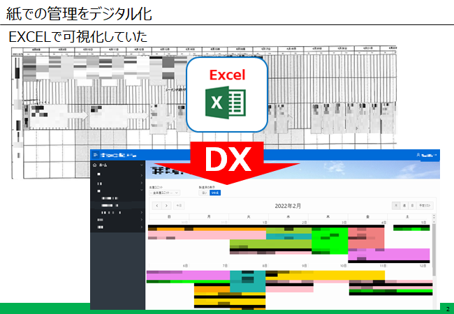 食糧部 工程管理システム開発